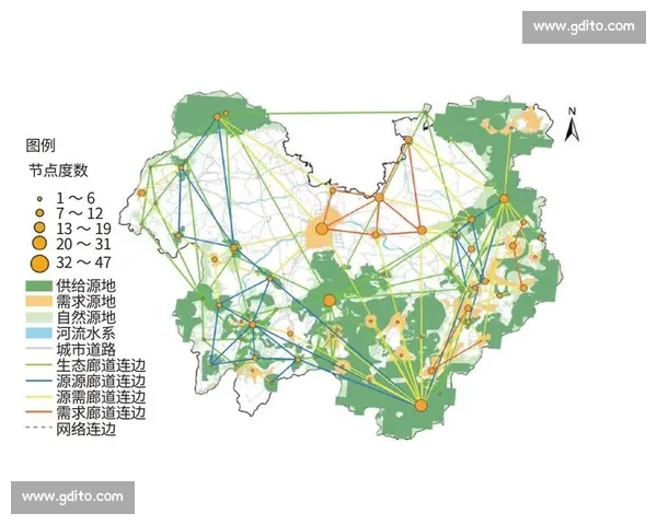 以掩护为核心的协同行动策略与安全保障体系研究构建与应用路径