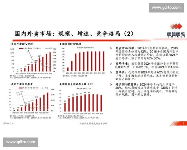 以排名第二为核心视角解读竞争格局与突围路径新思考行业发展趋势