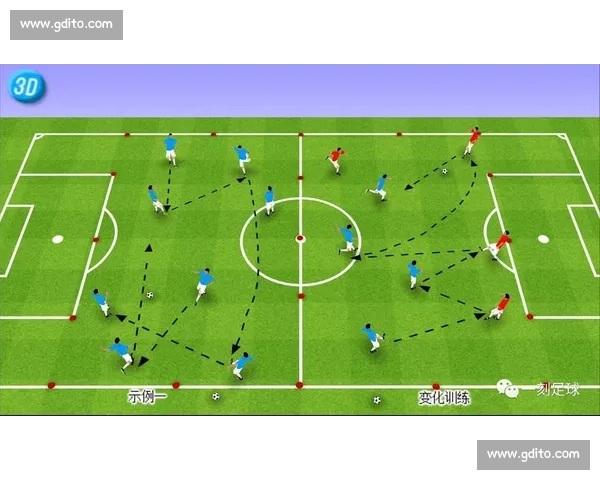 从基础控球到实战突破全面提升足球技巧指南与团队配合意识训练策略
