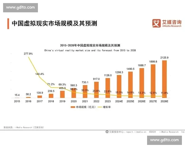 企业行业数据驱动的产业升级与市场趋势深度洞察报告分析与决策参考